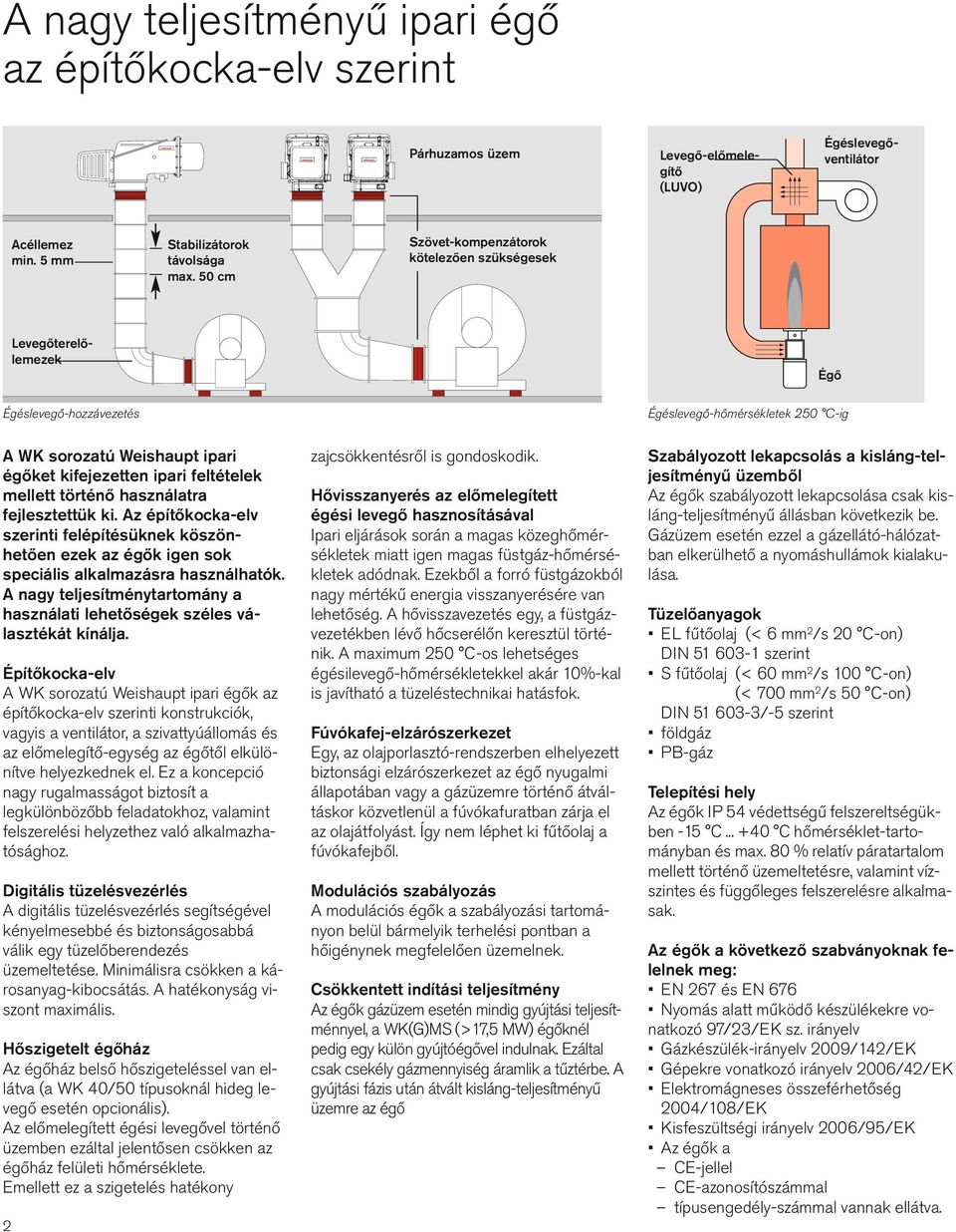 mellett történő használatra fejlesztettük ki. Az építőkocka-elv szerinti felépítésüknek köszönhetően ezek az égők igen sok speciális alkalmazásra használhatók.