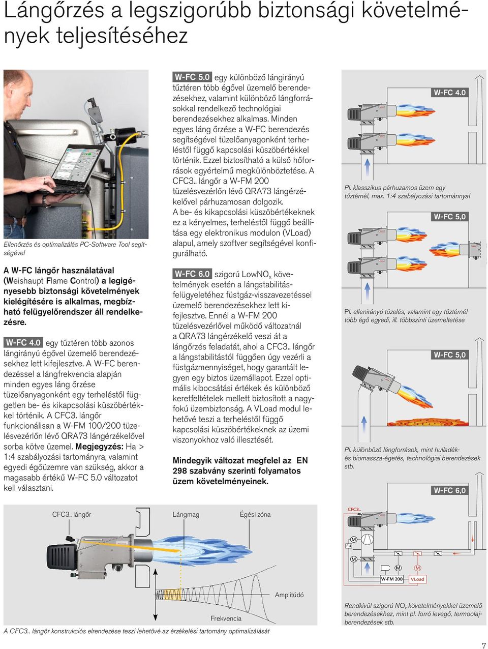 A W-FC berendezéssel a lángfrekvencia alapján minden egyes láng őrzése tüzelőanyagonként egy terheléstől független be- és kikapcsolási küszöbértékkel történik. A CFC.
