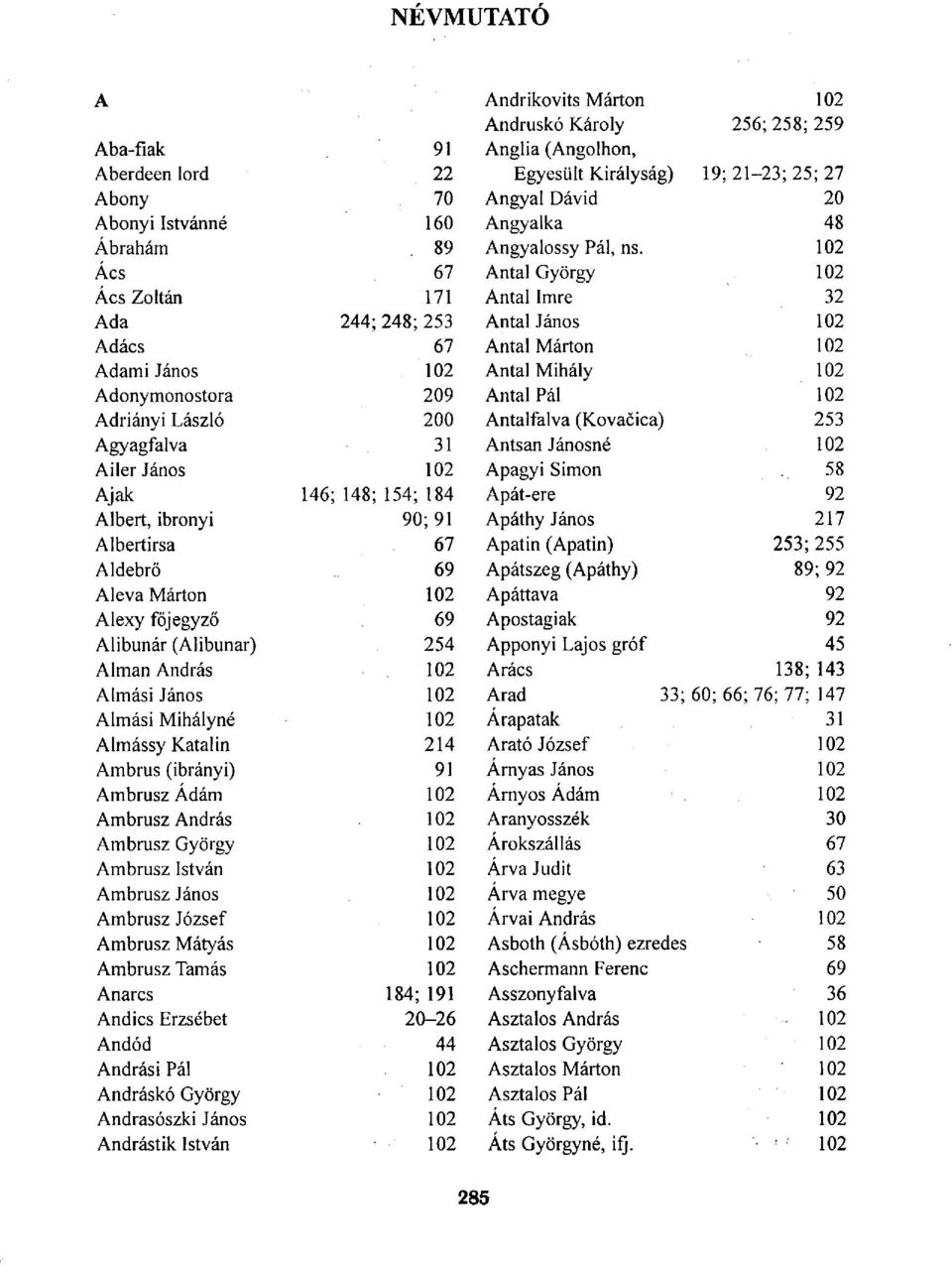 102 Almássy Katalin 214 Ambrus (ibrányi) 91 Ambrusz Ádám 102 Ambrusz András 102 Ambrusz György 102 Ambrusz István 102 Ambrusz János 102 Ambrusz József 102 Ambrusz Mátyás 102 Ambrusz Tamás 102 Anarcs
