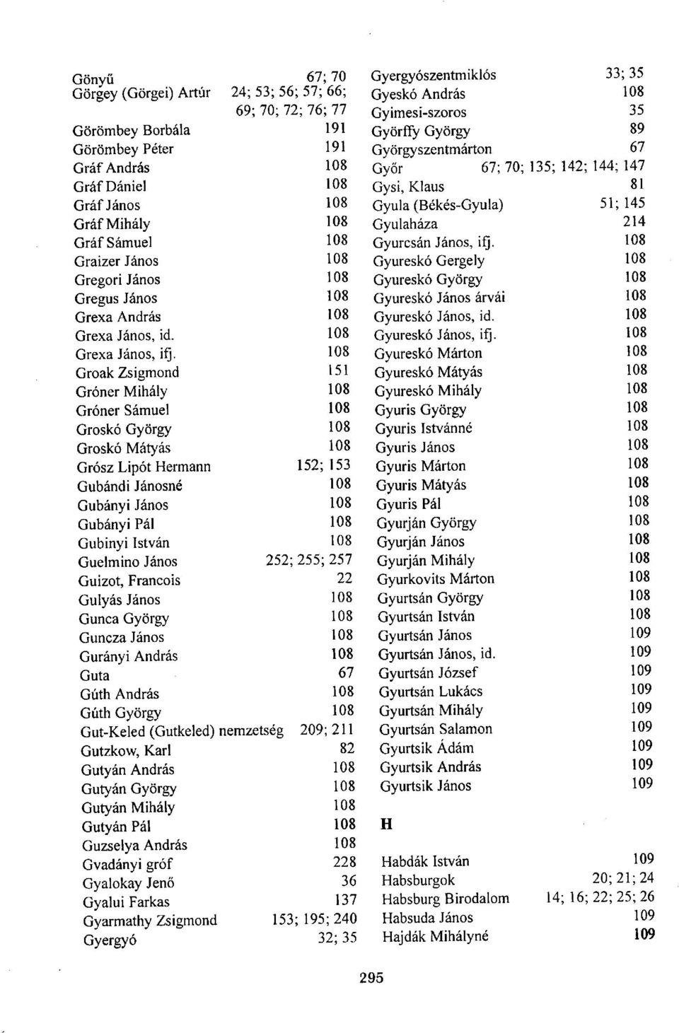 János, ifj. 108 Graizer János 108 Gyureskó Gergely 108 Gregori János 108 Gyureskó György 108 Gregus János 108 Gyureskó János árvái 108 Grexa András 108 Gyureskó János, id. 108 Grexa János, id.