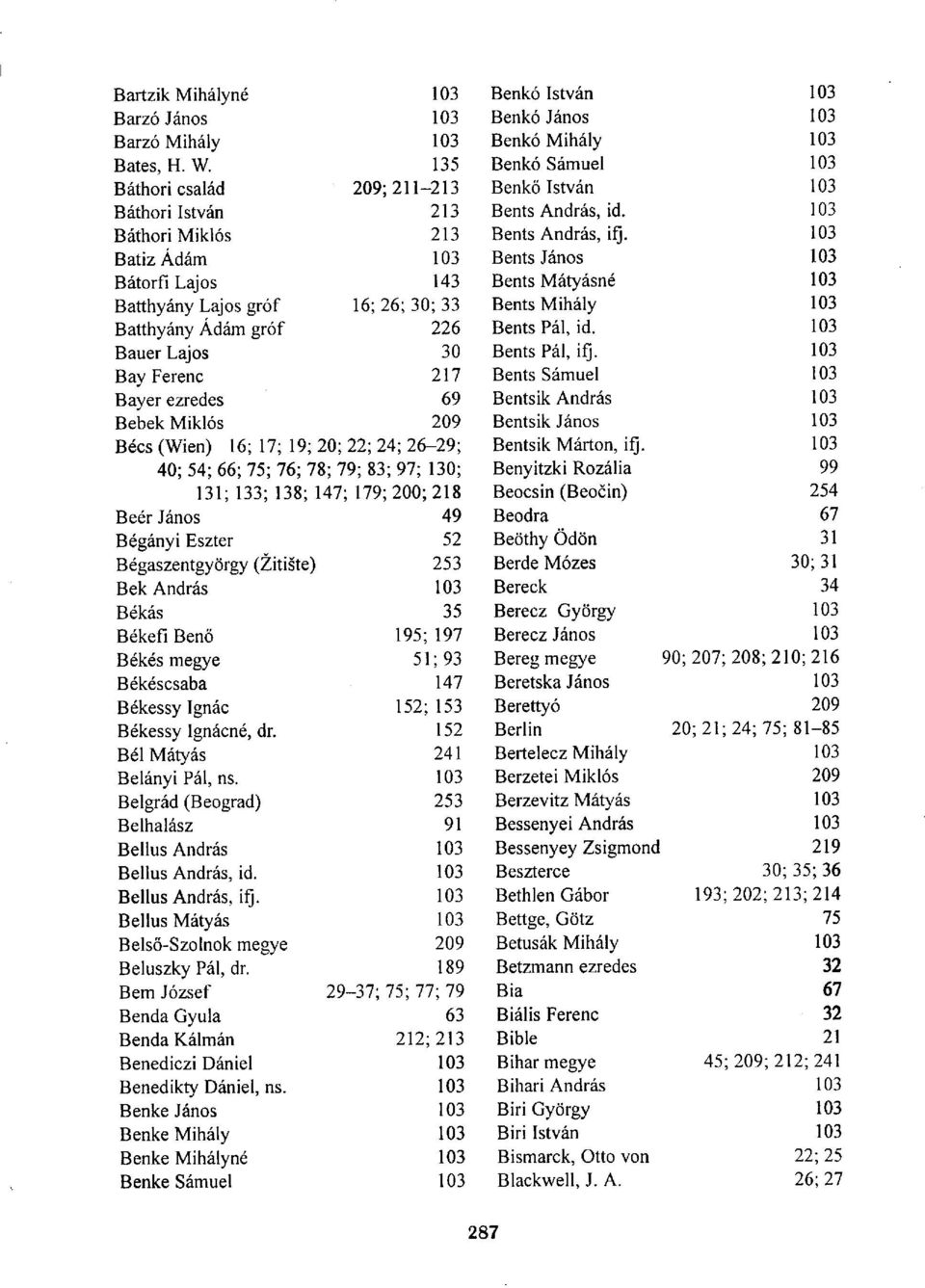 103 Batiz Ádám 103 Bents János 103 Bátorfi Lajos 143 Bents Mátyásné 103 Batthyány Lajos gróf 16; 26; 30; 33 Bents Mihály 103 Batthyány Ádám gróf 226 Bents Pál, id. 103 Bauer Lajos 30 Bents Pál, ifj.