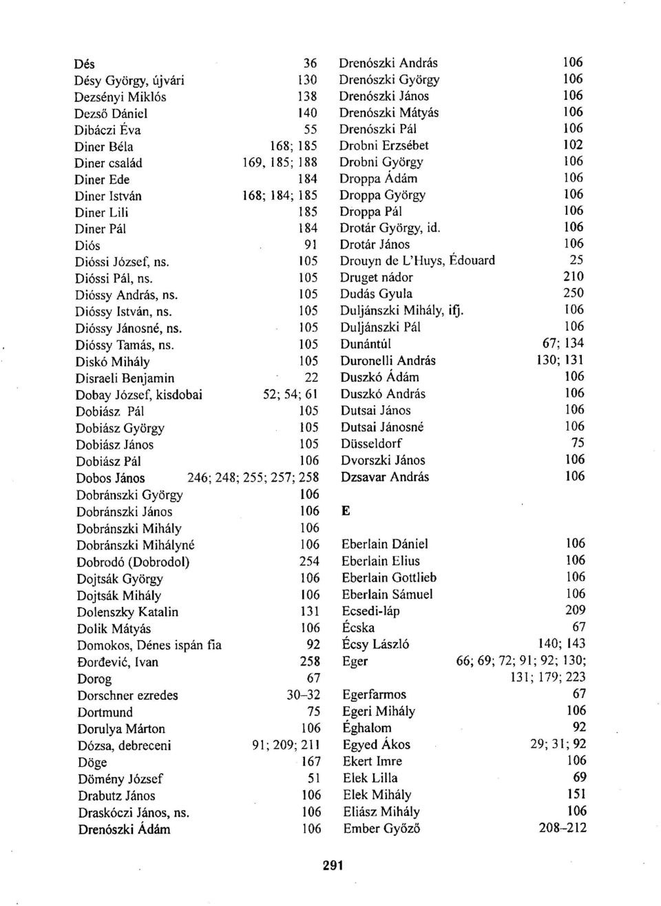 György, id. 106 Diós 91 Drotár János 106 Dióssi József, ns. 105 Drouyn de L'Huys, Édouard 25 Dióssi Pál, ns. 105 Druget nádor 210 Dióssy András, ns. 105 Dudás Gyula 250 Dióssy István, ns.