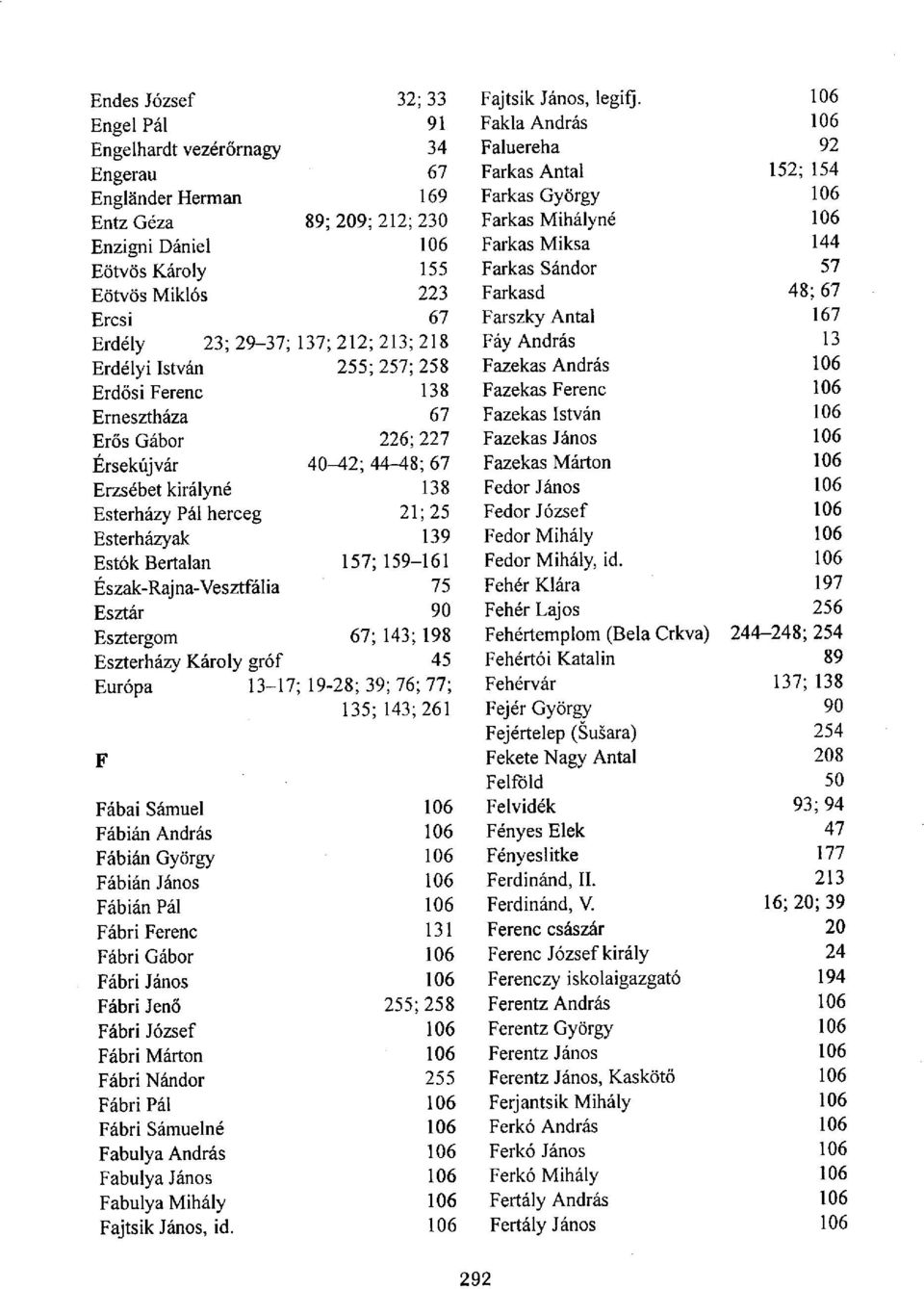 Enzigni Dániel 106 Farkas Miksa 144 Eötvös Károly 155 Farkas Sándor 57 Eötvös Miklós 223 Farkasd 48; 67 Ercsi 67 Farszky Antal 167 Erdély 23; 29-37; 137; 212; 213; 218 Fáy András 13 Erdélyi István