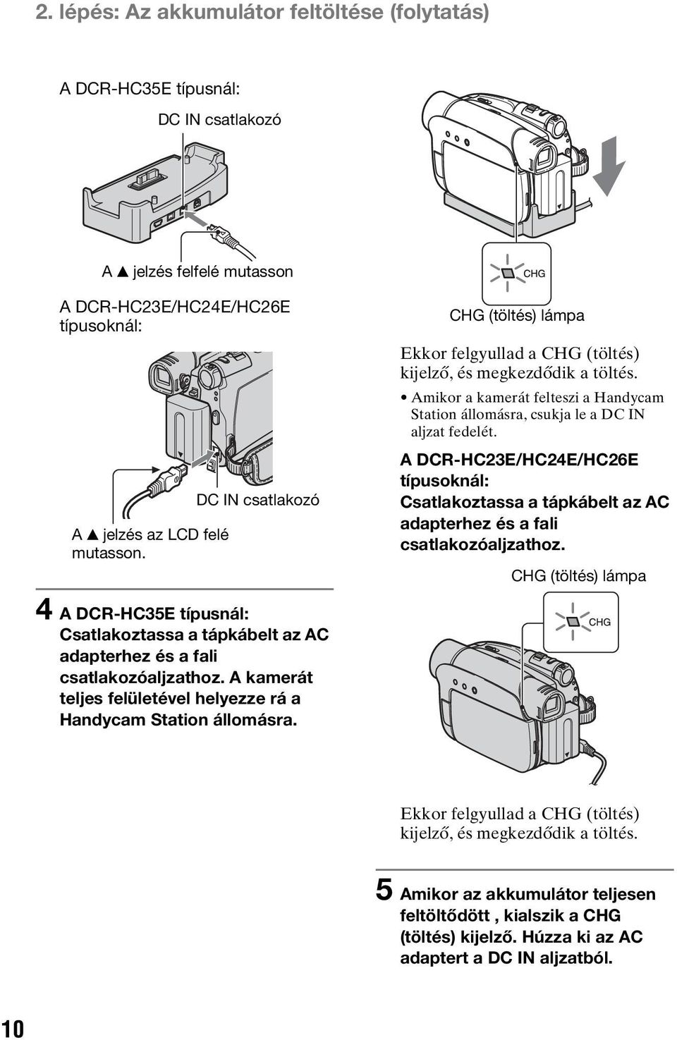 A DCR-HC23E/HC24E/HC26E típusoknál: Csatlakoztassa a tápkábelt az AC adapterhez és a fali csatlakozóaljzathoz.