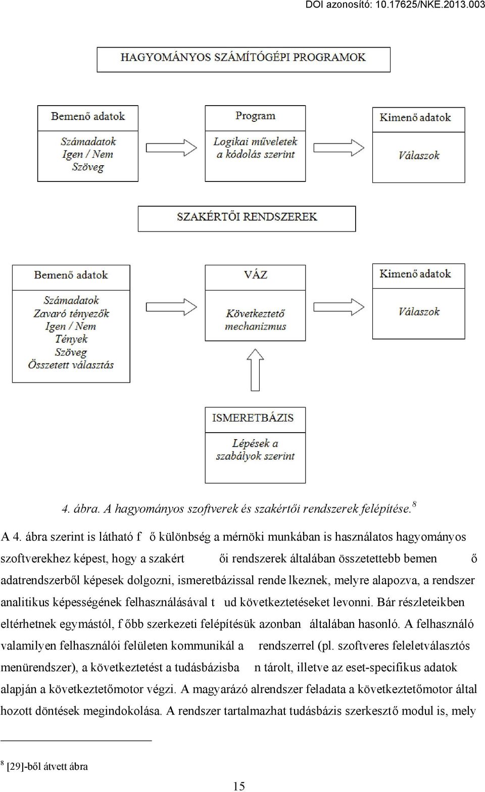ismeretbázissal rende lkeznek, melyre alapozva, a rendszer analitikus képességének felhasználásával t ud következtetéseket levonni.