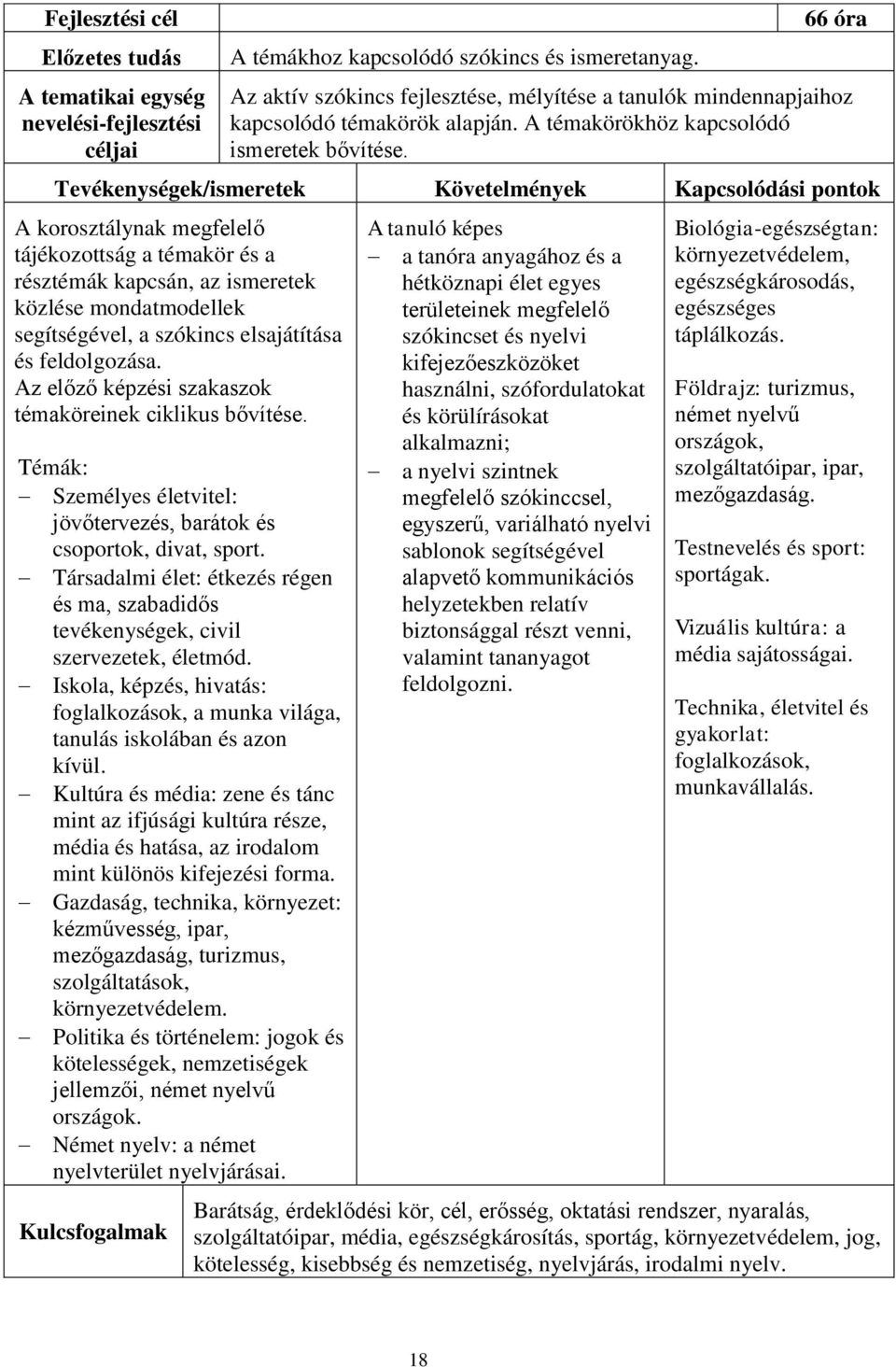 Az előző képzési szakaszok témaköreinek ciklikus bővítése. Témák: Személyes életvitel: jövőtervezés, barátok és csoportok, divat, sport.