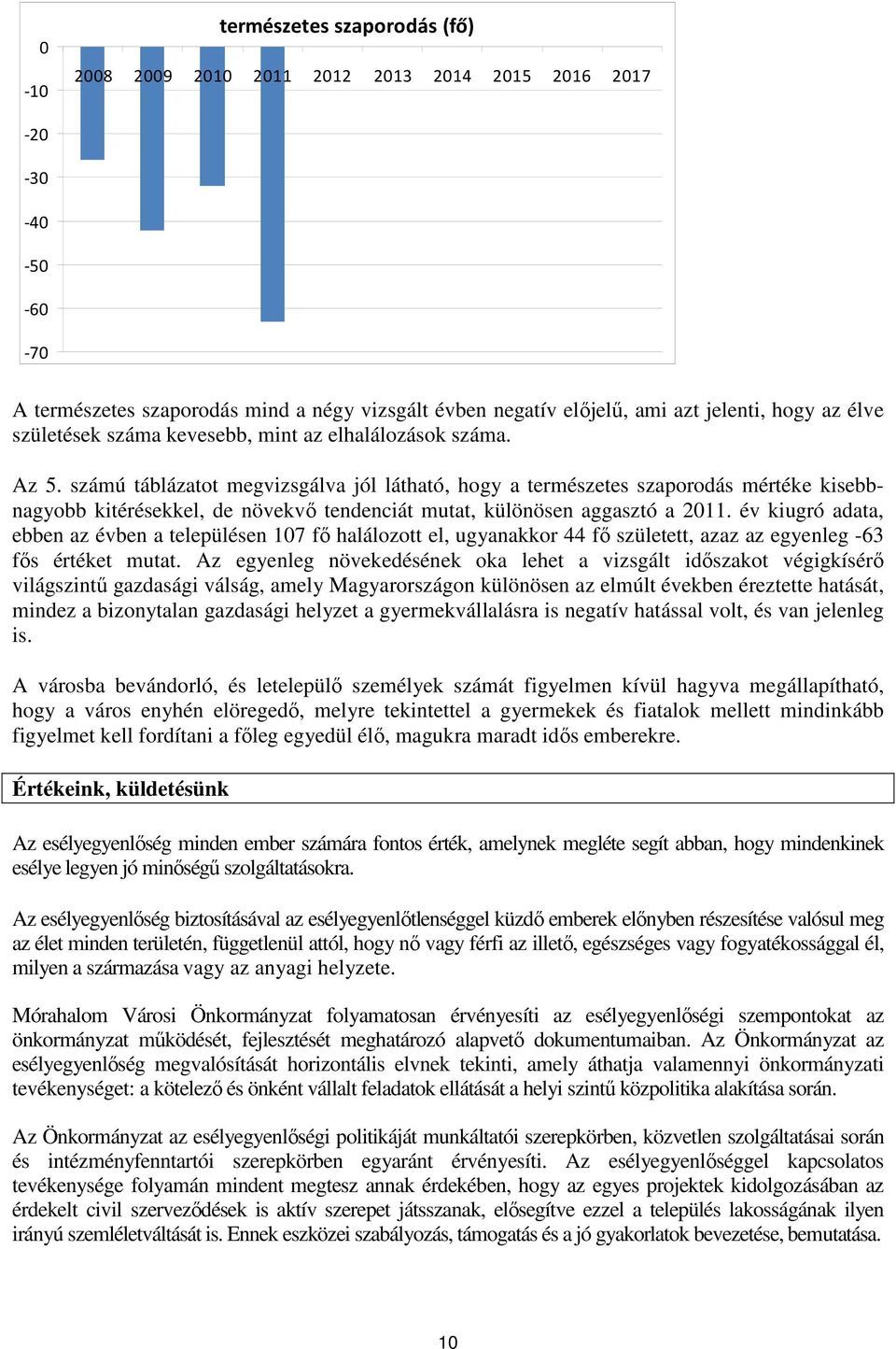 számú táblázatot megvizsgálva jól látható, hogy a természetes szaporodás mértéke kisebbnagyobb kitérésekkel, de növekvő tendenciát mutat, különösen aggasztó a 2011.