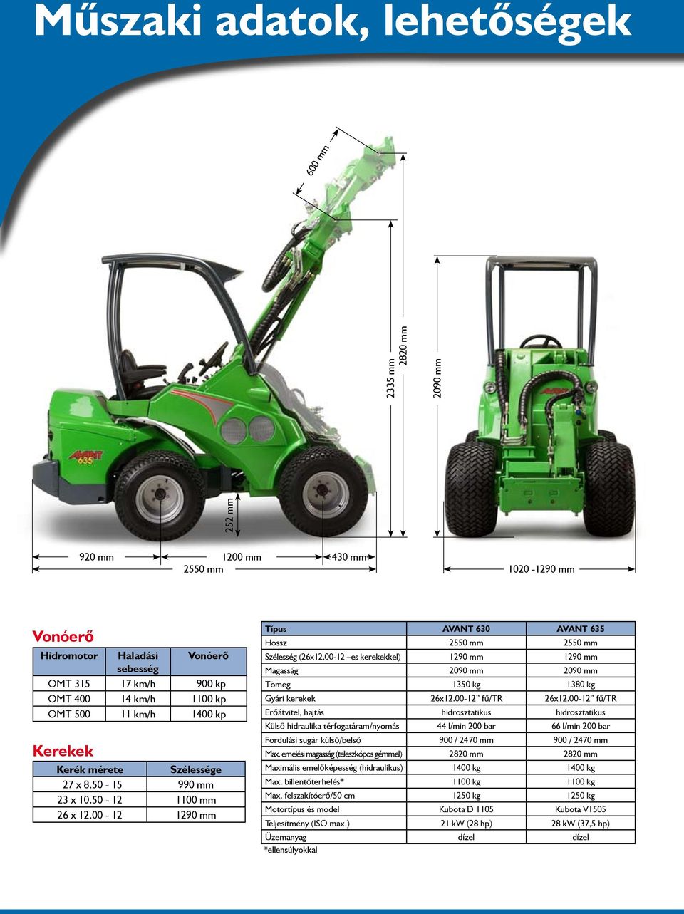 00-12 es kerekekkel) 1290 mm 1290 mm Magasság 2090 mm 2090 mm 1350 kg 1380 kg Gyári kerekek 26x12.00-12 fű/tr 26x12.