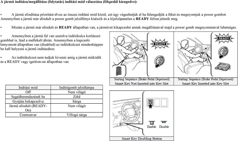 Miután a jármű már elindult és READY állapotban van, a járművet kikapcsolni annak megállításával majd a power gomb megnyomásával lehetséges.