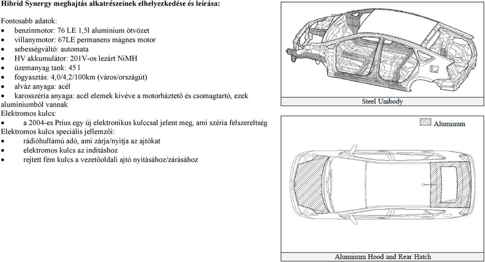 elemek kivéve a motorháztető és csomagtartó, ezek alumíniumból vannak Elektromos kulcs: a 2004-es Prius egy új elektronikus kulccsal jelent meg, ami széria felszereltség