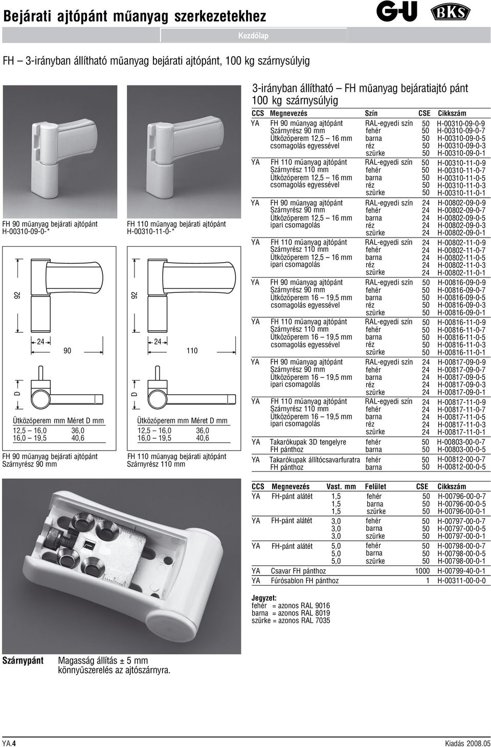 Ütközőperem mm Méret D mm 12,5 16,0 36,0 16,0 19,5 40,6 FH 90 műanyag bejárati ajtópánt Szárnyrész 90 mm Ütközőperem mm Méret D mm 12,5 16,0 36,0 16,0 19,5 40,6 FH 110 műanyag bejárati ajtópánt