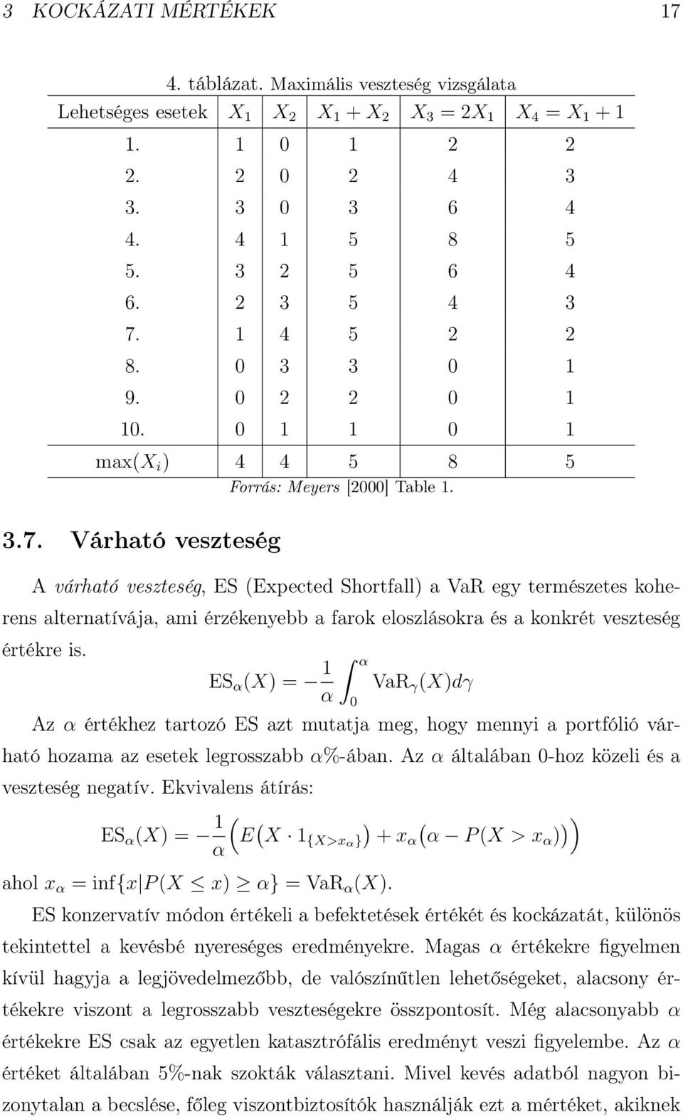 ES α (X) = 1 α α 0 VaR γ (X)dγ Az α értékhez tartozó ES azt mutatja meg, hogy mennyi a portfólió várható hozama az esetek legrosszabb α%-ában. Az α általában 0-hoz közeli és a veszteség negatív.