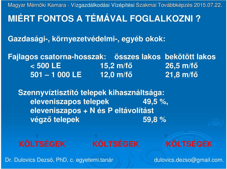 bekötött lakos < 500 LE 15,2 m/fő 26,5 m/fő 501 1 000 LE 12,0 m/fő 21,8 m/fő