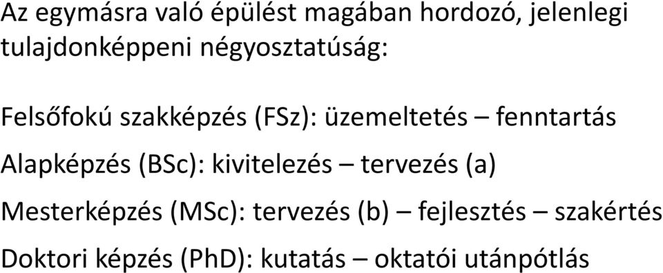 Alapképzés (BSc): kivitelezés tervezés (a) Mesterképzés (MSc):