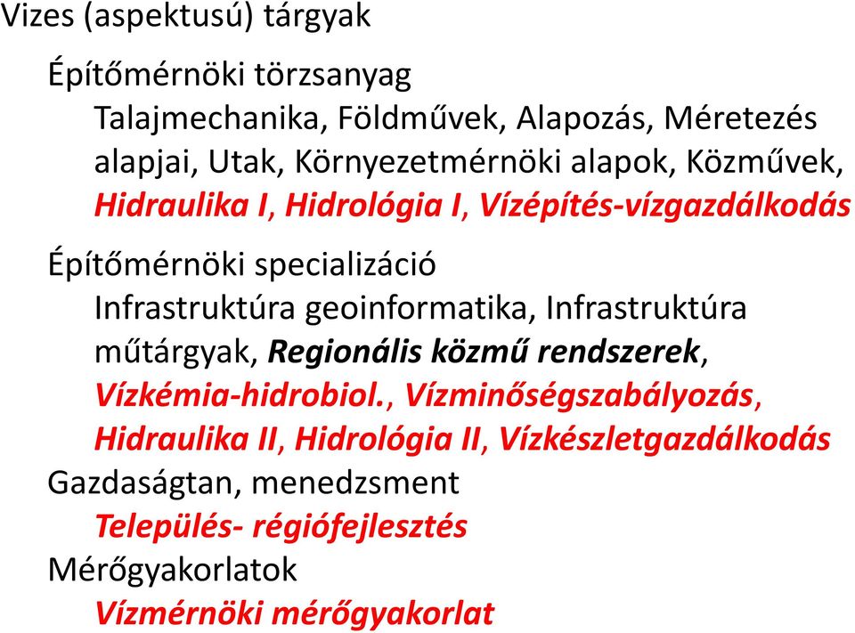 Infrastruktúra geoinformatika, Infrastruktúra műtárgyak, Regionális közmű rendszerek, Vízkémia-hidrobiol.