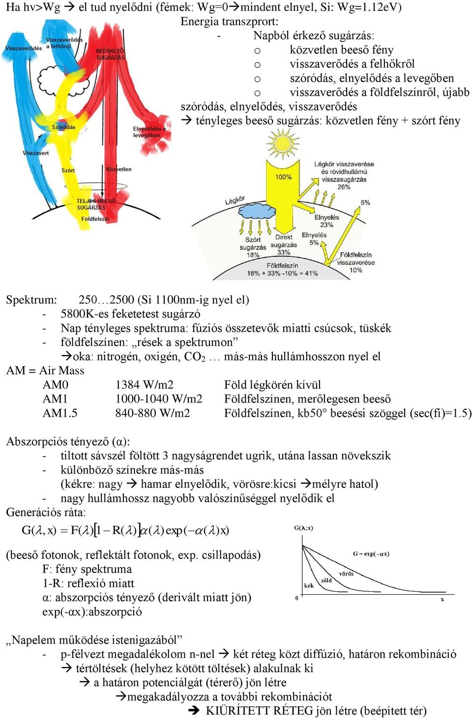 elnyelődés, visszaverődés tényleges beeső sugárzás: közvetlen fény + szórt fény Spektrum: 250 2500 (Si 1100nm-ig nyel el) - 5800K-es feketetest sugárzó - Nap tényleges spektruma: fúziós összetevők