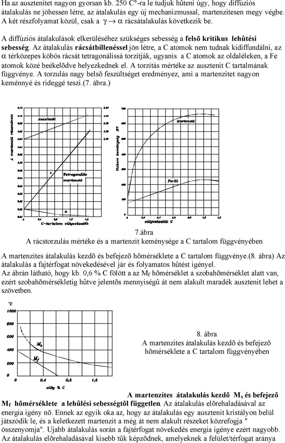 Az átalakulás rácsátbillenéssel jön létre, a C atomok nem tudnak kidiffundálni, az α térközepes köbös rácsát tetragonálissá torzítják, ugyanis a C atomok az oldaléleken, a Fe atomok közé beékelõdve