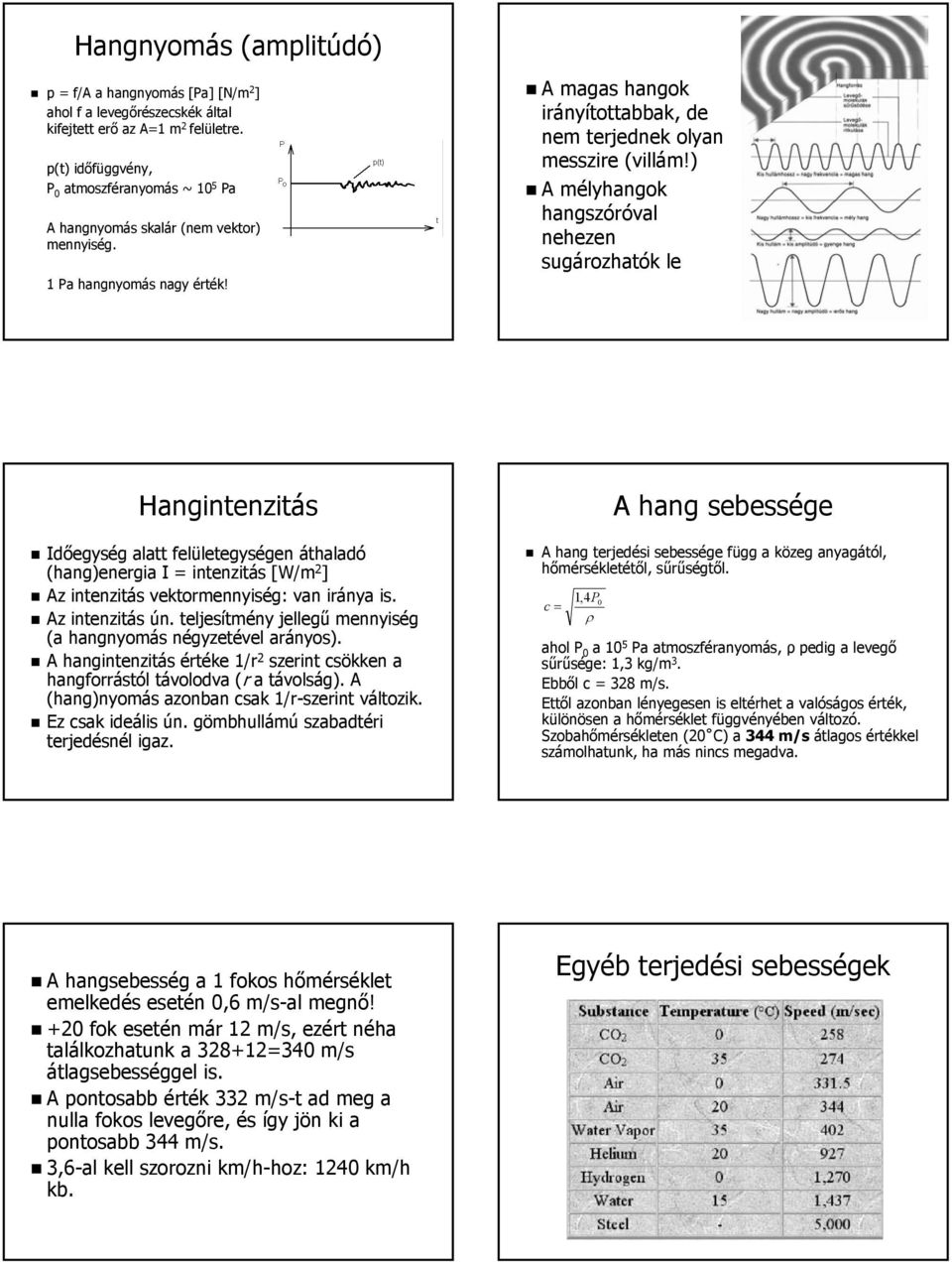 ) A mélyhangok hangszóróval nehezen sugározhatók le Hangintenzitás Időegység alatt felületegységen áthaladó (hang)energia I = intenzitás [W/m 2 ] Az intenzitás vektormennyiség: van iránya is.