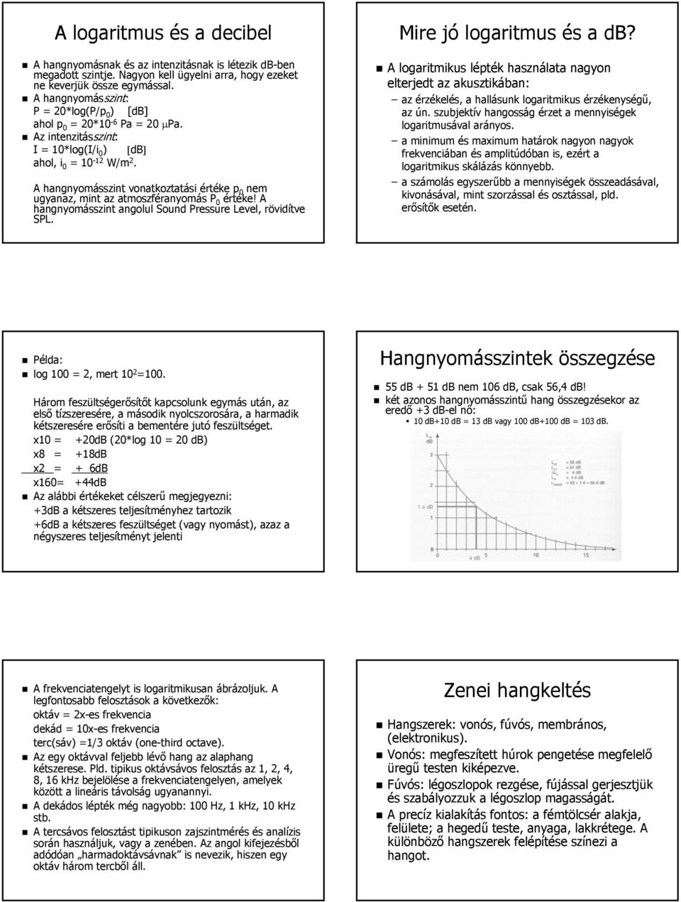 A hangnyomásszint vonatkoztatási értéke p 0 nem ugyanaz, mint az atmoszféranyomás P 0 értéke! A hangnyomásszint angolul Sound Pressure Level,, rövidítve SPL. Mire jó logaritmus és a db?