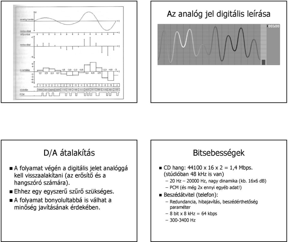 Bitsebességek CD hang: 44100 x 16 x 2 = 1,4 Mbps. (stúdióban 48 khz is van) 20 Hz 20000 Hz, nagy dinamika (kb.