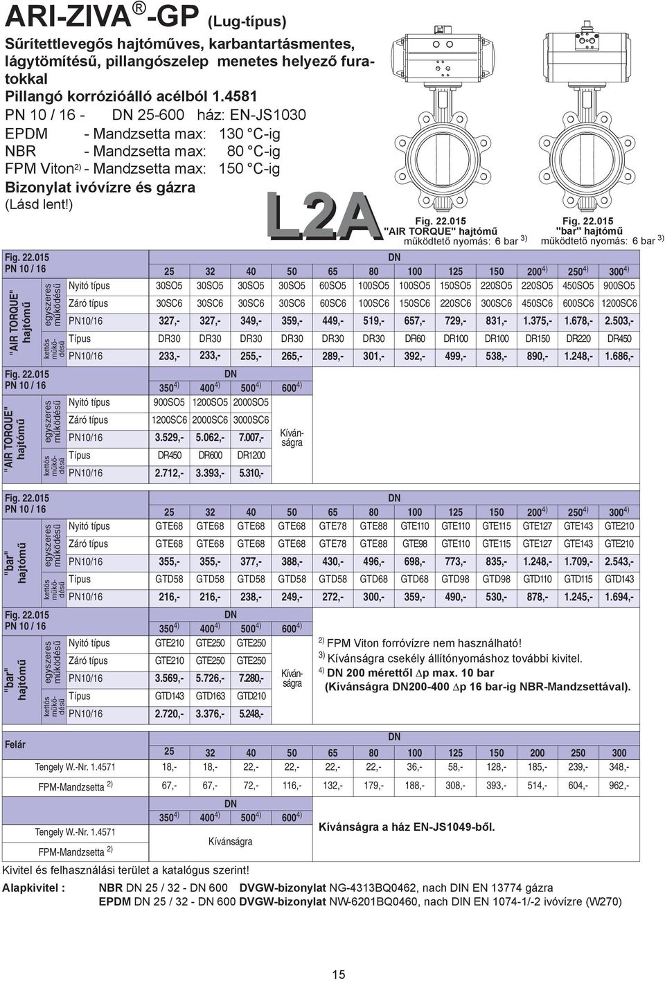 015 PN 10 / 16 "AIR TORQUE" hajtóm Fig. 22.