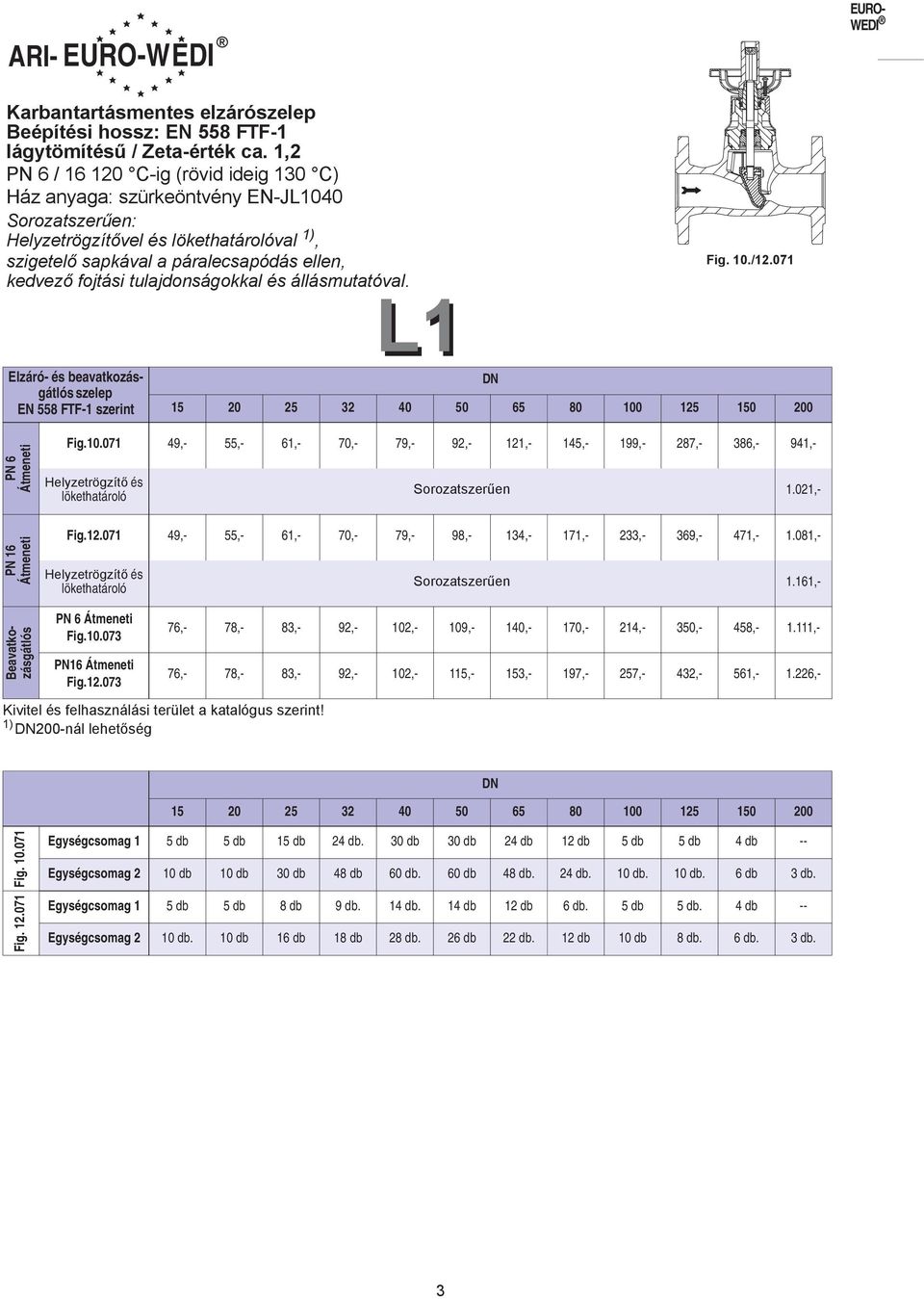 tulajdonságokkal és állásmutatóval. L1 Fig. 10./12.071 Elzáró- és beavatkozásgátlós szelep EN 558 FTF-1 szerint 15 20 25 32 40 50 65 80 100 125 150 200 PN 6 Átmeneti PN 16 Átmeneti Fig.10.071 49,- 55,- 61,- 70,- 79,- 92,- 121,- 145,- 199,- 287,- 386,- 941,- Helyzetrögzít és lökethatároló Sorozatszer en 1.