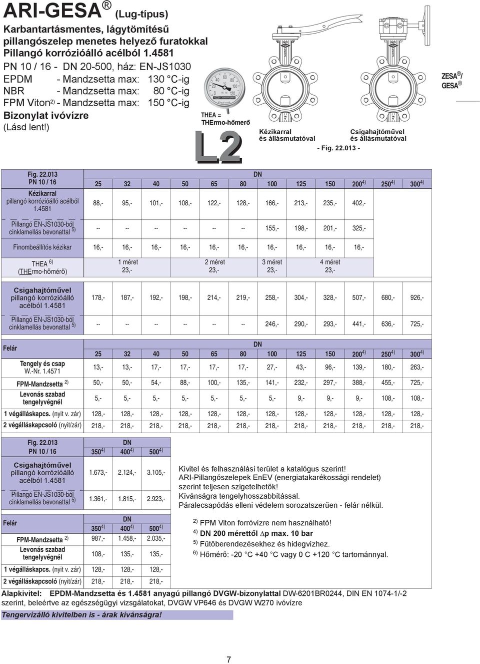 ) THEA = THErmo-h mer L2 Kézikarral Csigahajtóm vel és állásmutatóval és állásmutatóval - Fig. 22.013 - ZESA / GESA Fig. 22.013 PN 10 / 16 Kézikarral pillangó korrózióálló acélból 1.