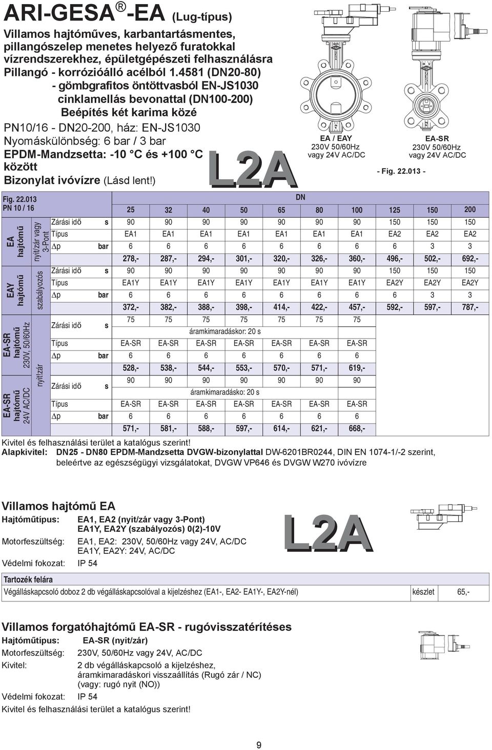 +100 C között Bizonylat ivóvízre (Lásd lent!) Fig. 22.013 PN 10 / 16 EA hajtóm EAY hajtóm EA-SR hajtó 230V, 50/60Hz EA-SR hajtóm 24V AC/DC nyit/zár vagy 3-Pont szabályozós nyit!