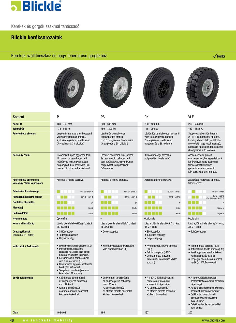 PS PK VLE 300-536 mm 200-400 mm 250-525 mm 450-1300 kg 75-250 kg 450-1885 kg Légtömlős gumiabroncs keresztbordás profillal, 6-10 rétegszámú, fekete színű.