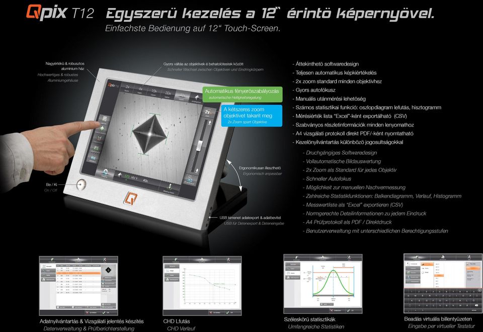 Eindringkörpern Automatikus fényeröszabályozás automatische Helligkeitsregelung A kétszeres zoom objektivet takarit meg 2x Zoom spart Objektive Ergonomikusan illeszthetö Ergonomisch anpassbar USB