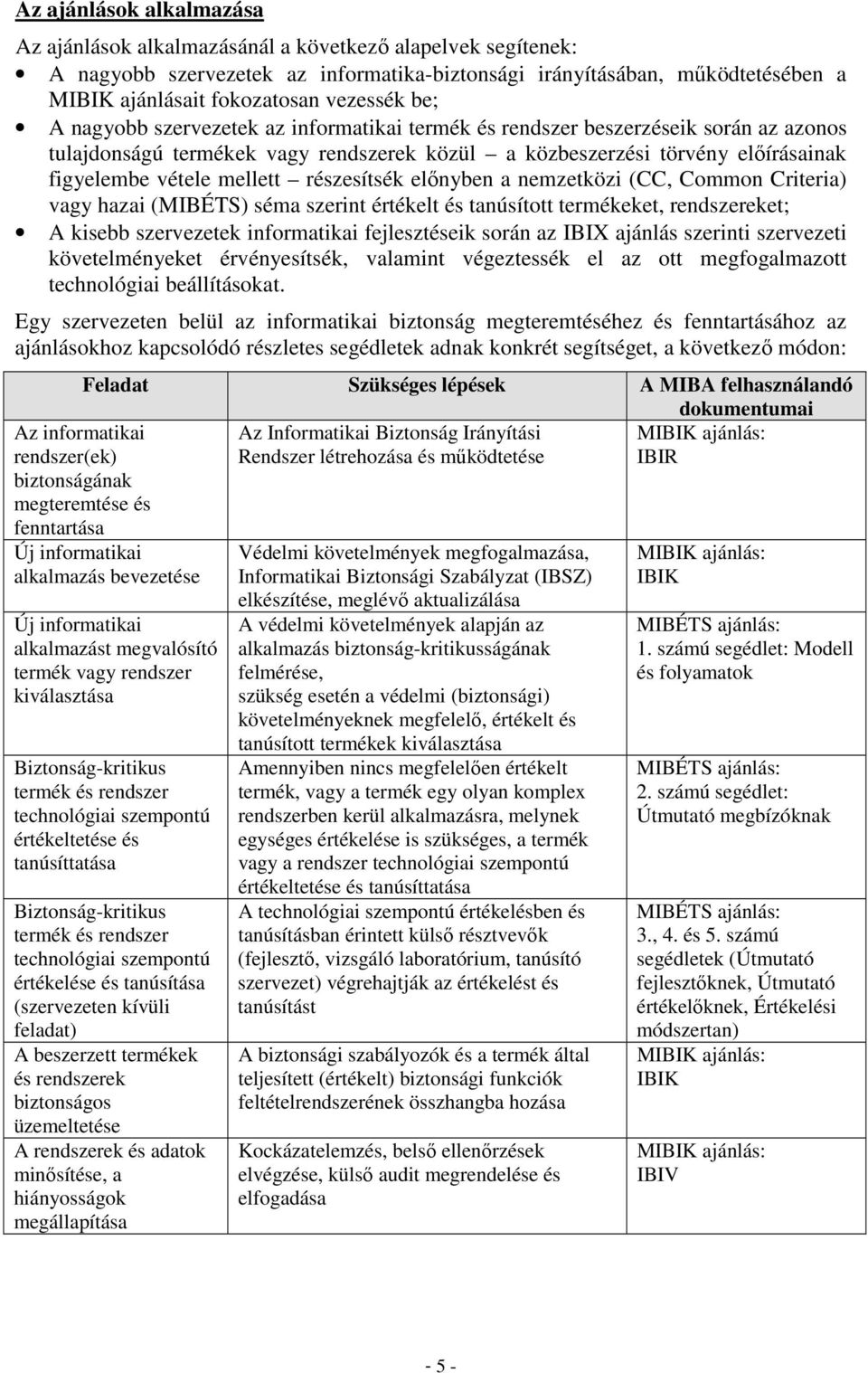 mellett részesítsék elınyben a nemzetközi (CC, Common Criteria) vagy hazai (MIBÉTS) séma szerint értékelt és tanúsított termékeket, rendszereket; A kisebb szervezetek informatikai fejlesztéseik során