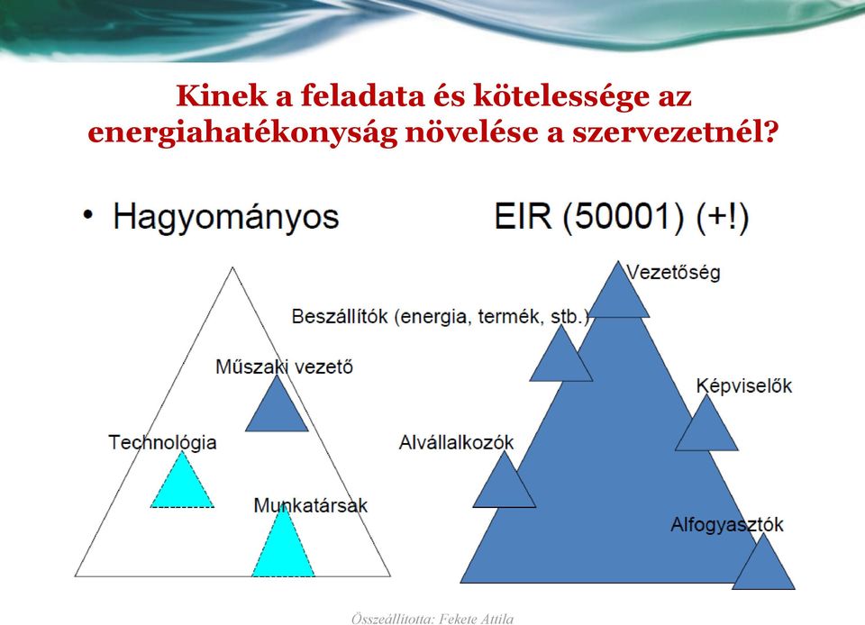 energiahatékonyság