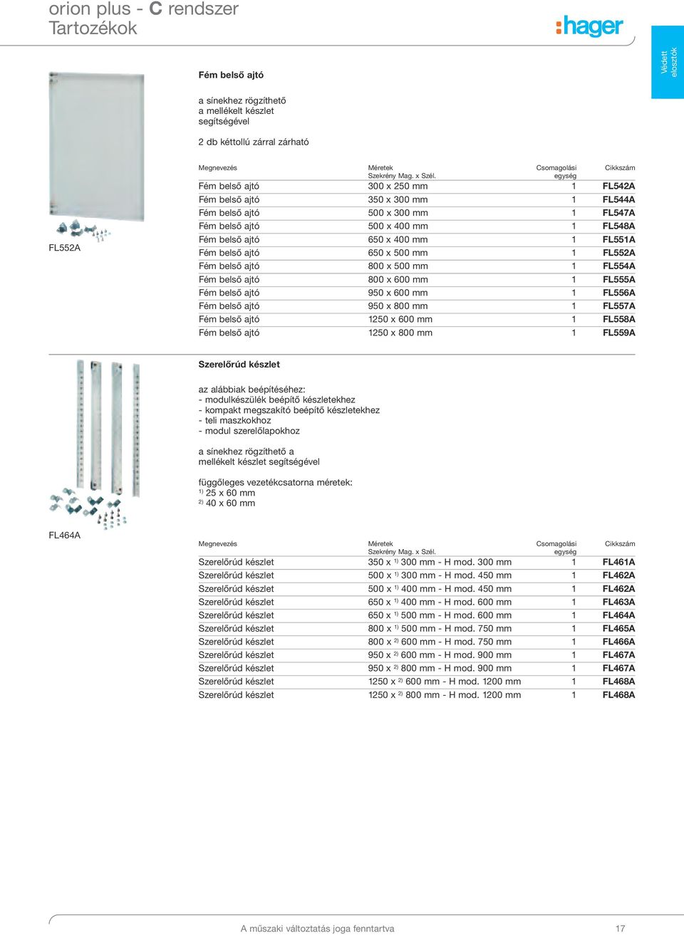 FL551A Fém belső ajtó 650 x 500 mm 1 FL552A Fém belső ajtó 800 x 500 mm 1 FL554A Fém belső ajtó 800 x 600 mm 1 FL555A Fém belső ajtó 950 x 600 mm 1 FL556A Fém belső ajtó 950 x 800 mm 1 FL557A Fém