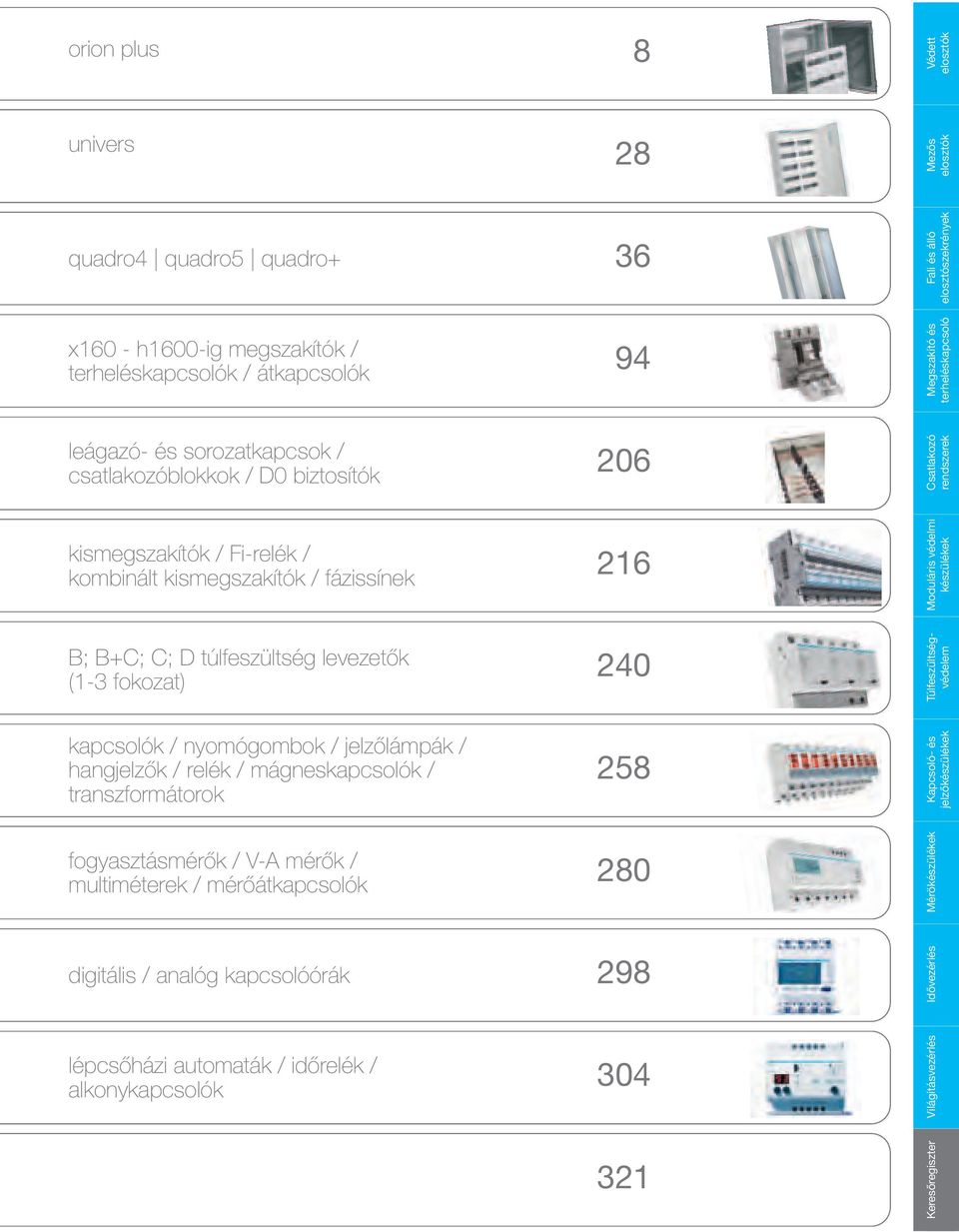 készülékek B; B+C; C; D túlfeszültség levezetők (1-3 fokozat) 240 Túlfeszültségvédelem kapcsolók / nyomógombok / jelzőlámpák / hangjelzők / relék / mágneskapcsolók / transzformátorok 258 Kapcsoló- és