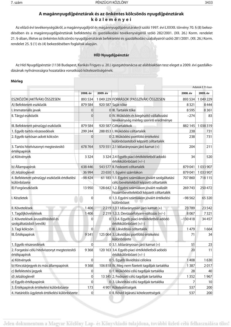 -ában, illetve az önkéntes kölcsönös nyugdíjpénztárak befektetési és gazdálkodási szabályairól szóló 281/2001. (XII. 26.) Korm. rendelet 25. (1) és (4) bekezdésében foglaltak alapján.