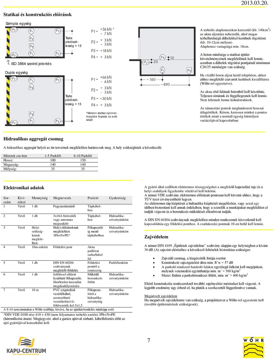 A beton minősége a statikai épület követelményeinek megfelelőnek kell lennie, azonban a dűbelek rögzítési pontjainál minimum C20/25 minőségre van szükség.