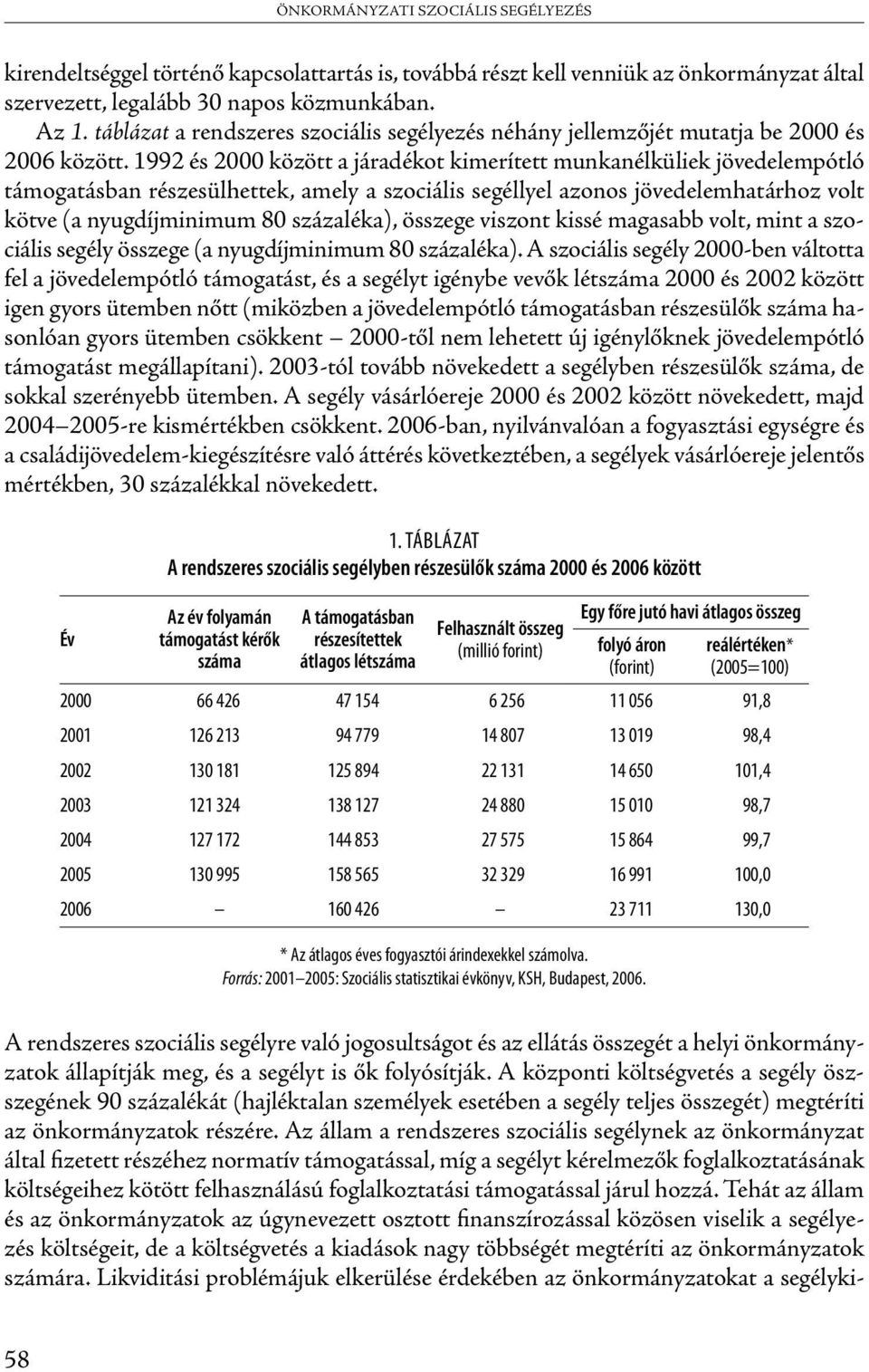 1992 és 2000 között a járadékot kimerített munkanélküliek jövedelempótló támogatásban részesülhettek, amely a szociális segéllyel azonos jövedelemhatárhoz volt kötve (a nyugdíjminimum 80 százaléka),