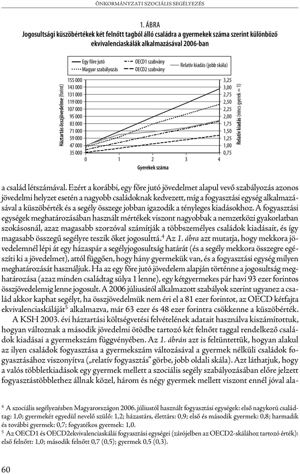 1,25 1,00 0,75 Relatív kiadás (nincs gyerek = 1) 1 2 3 4 Gyerekek száma a család létszámával.
