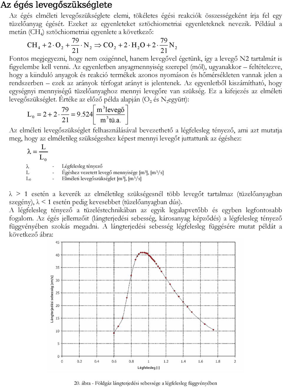 Például a metán (CH 4 ) sztöchiometriai egyenlete a következő: 79 79 CH + 2 O + N CO + 2 H O + 2 4 2 2 2 2 N 2 21 21 Fontos megjegyezni, hogy nem oxigénnel, hanem levegővel égetünk, így a levegő N2