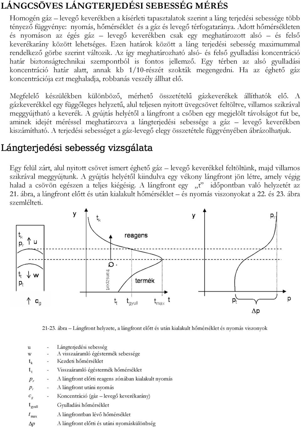 Ezen határok között a láng terjedési sebesség maximummal rendelkező görbe szerint változik.