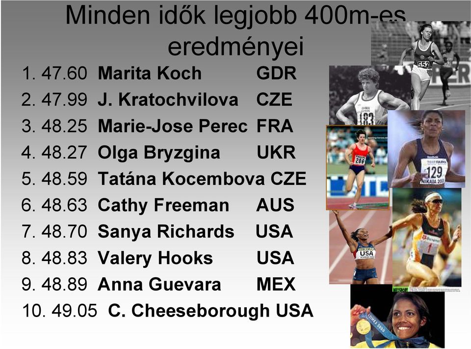 48.59 Tatána Kocembova CZE 6. 48.63 Cathy Freeman AUS 7. 48.70 Sanya Richards USA 8.