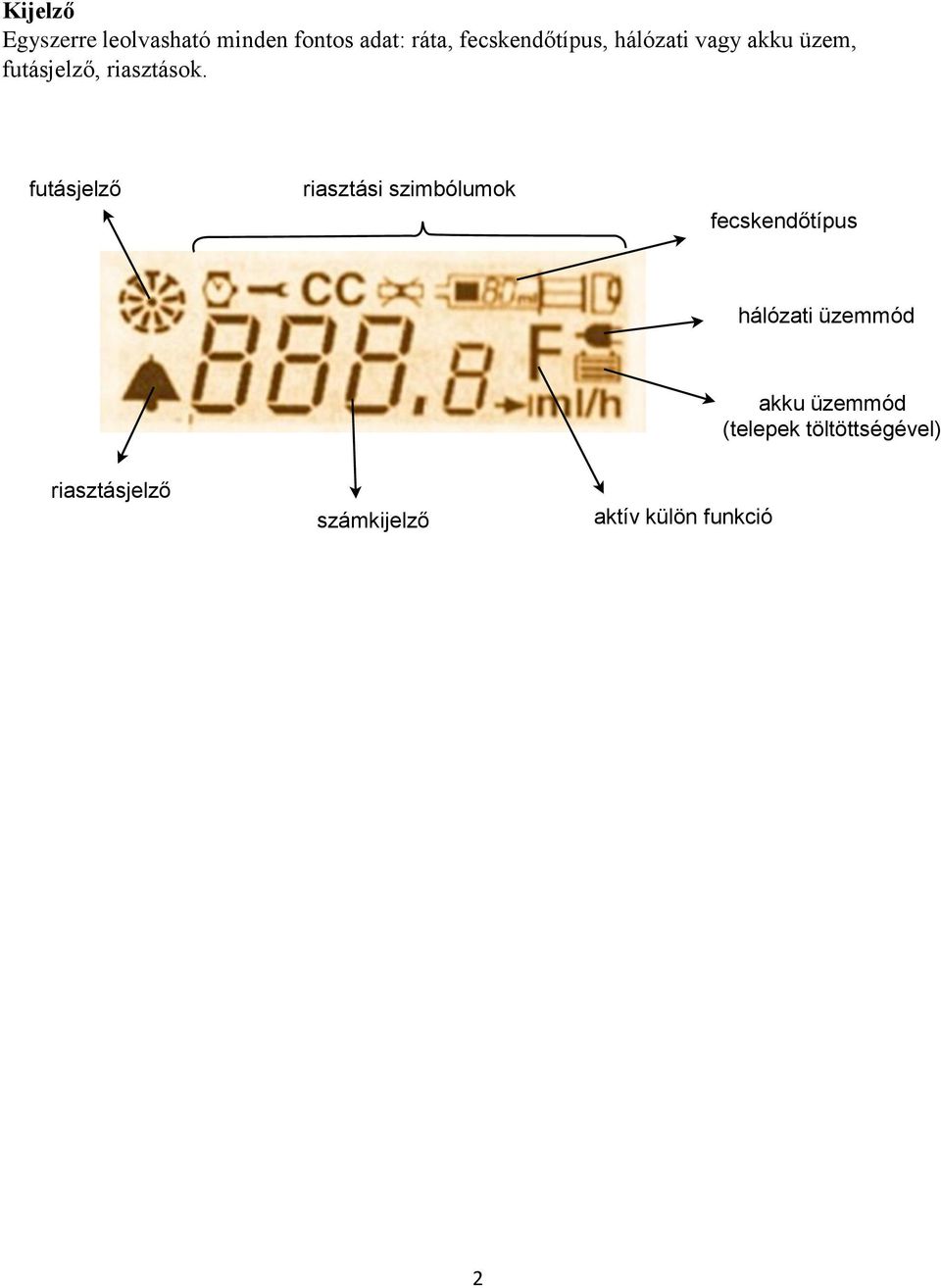 futásjelző riasztási szimbólumok fecskendőtípus hálózati üzemmód