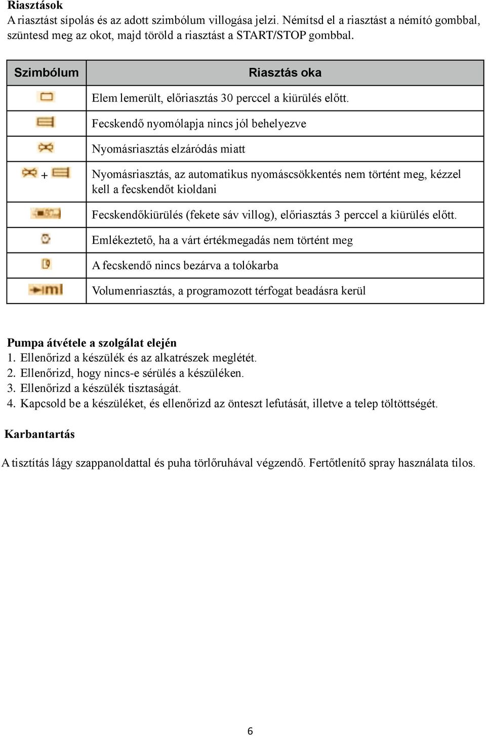 Fecskendő nyomólapja nincs jól behelyezve Nyomásriasztás elzáródás miatt + Nyomásriasztás, az automatikus nyomáscsökkentés nem történt meg, kézzel kell a fecskendőt kioldani Fecskendőkiürülés (fekete