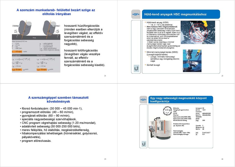 21 22 A szerszámgéppel szemben támasztott követelmények főorsó fordulatszám: (30 000 45 000 min 1), programozott előtolás: (40 60 m/min), gyorsjáratielőtolás: (60 90 m/min), speciális nagysebességű