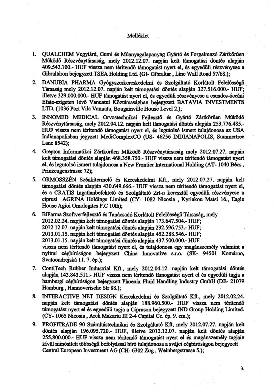 DANUBIA PHARMA Gyógyszerkereskedelmi és Szolgáltató Korlátolt Felel ősség ű Társaság mely 2012.12.07. napján kelt támogatási döntés alapján 327.516.000.