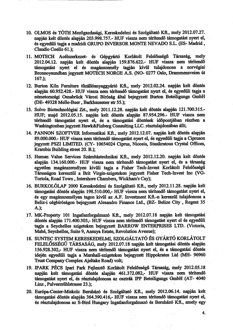 MOTECH Acélszerkezet- és Gépgyártó Korlátolt Felelősségű Társaság, mely 2012.04.12. napján kelt döntés alapján 159.876.622.