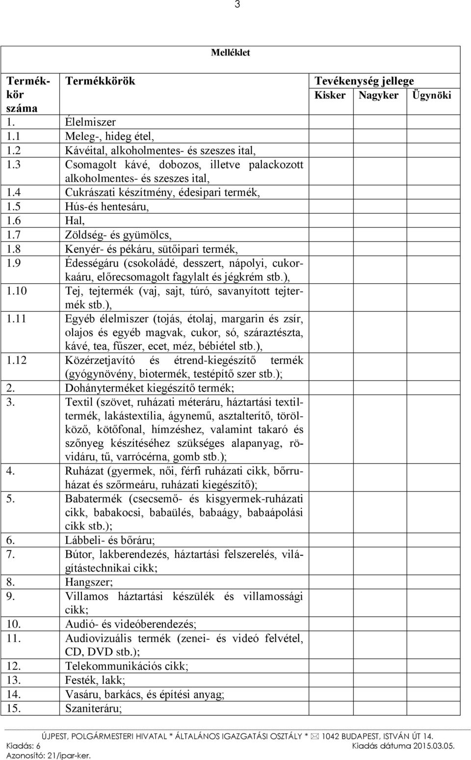 8 Kenyér- és pékáru, sütőipari termék, 1.9 Édességáru (csokoládé, desszert, nápolyi, cukorkaáru, előrecsomagolt fagylalt és jégkrém stb.), 1.