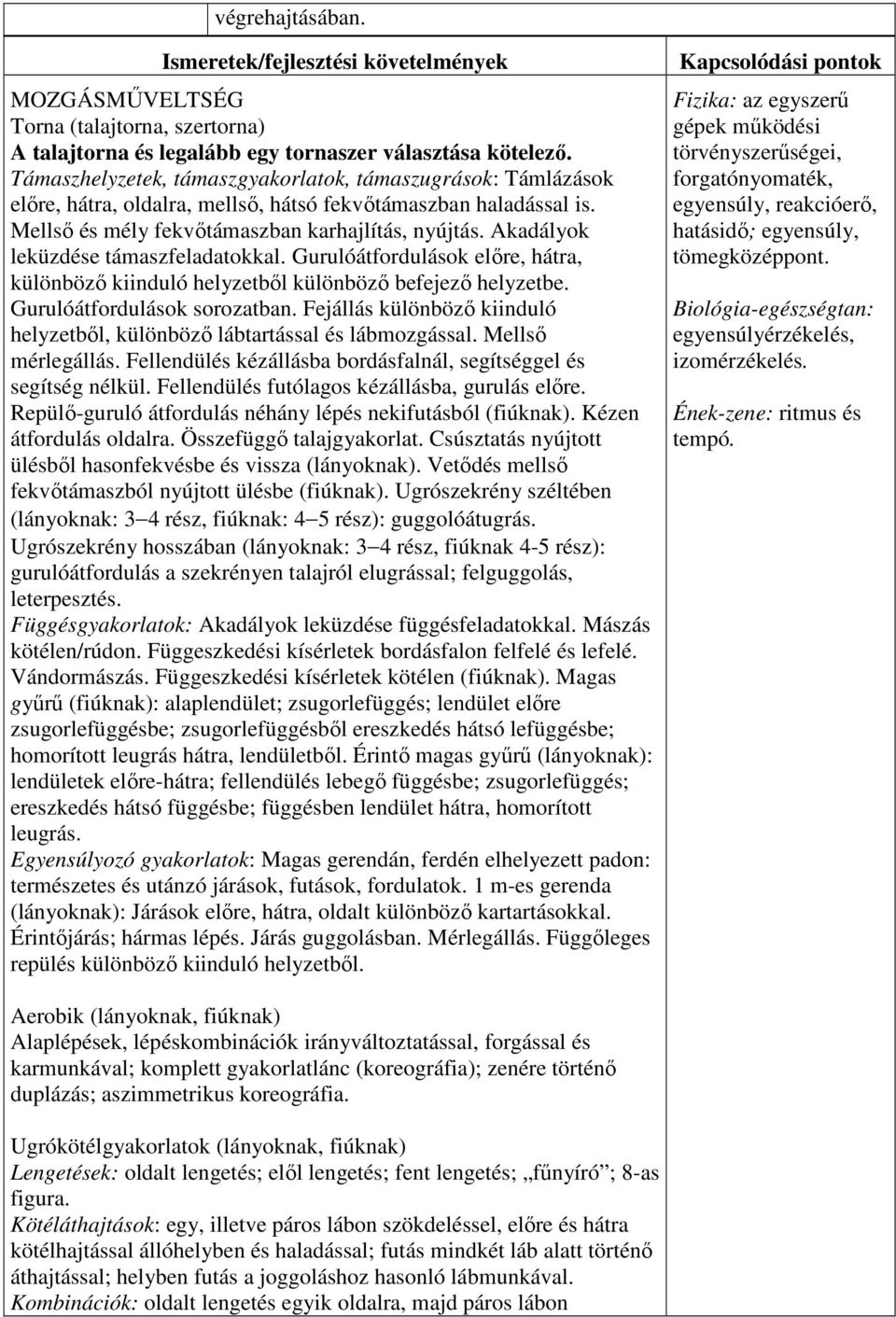 Akadályok leküzdése támaszfeladatokkal. Gurulóátfordulások előre, hátra, különböző kiinduló helyzetből különböző befejező helyzetbe. Gurulóátfordulások sorozatban.