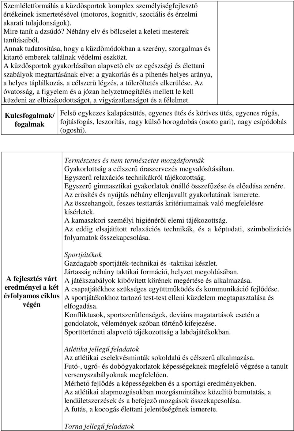 A küzdősportok gyakorlásában alapvető elv az egészségi és élettani szabályok megtartásának elve: a gyakorlás és a pihenés helyes aránya, a helyes táplálkozás, a célszerű légzés, a túlerőltetés