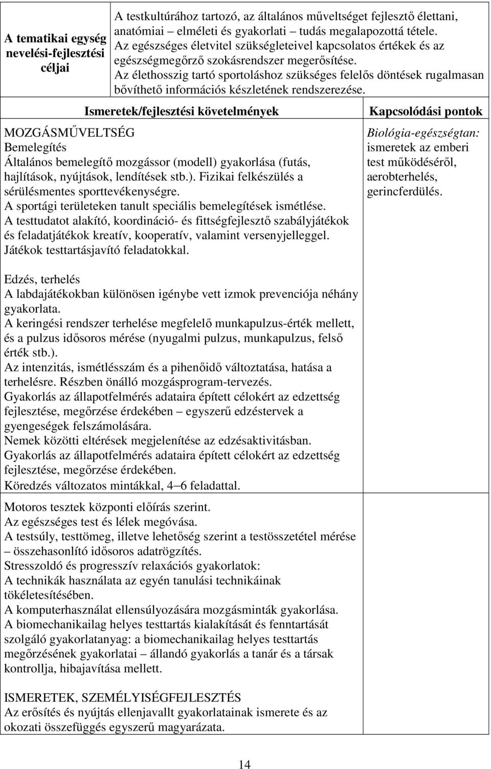 Az élethosszig tartó sportoláshoz szükséges felelős döntések rugalmasan bővíthető információs készletének rendszerezése.